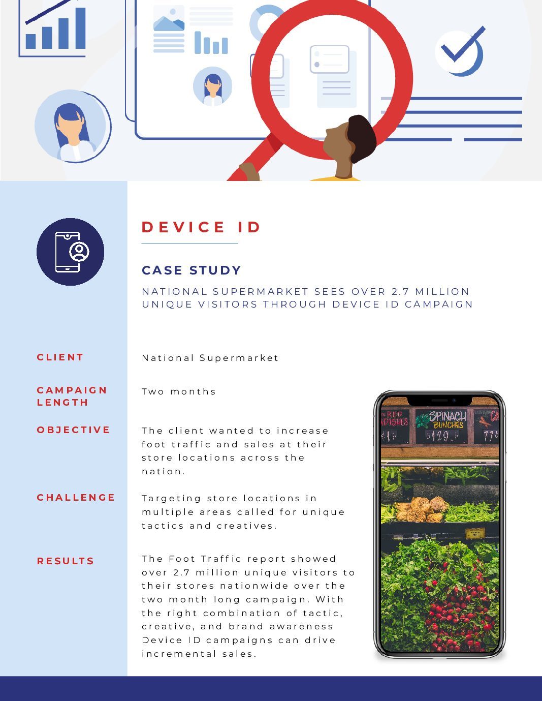 GeoFencing Case Study (1)