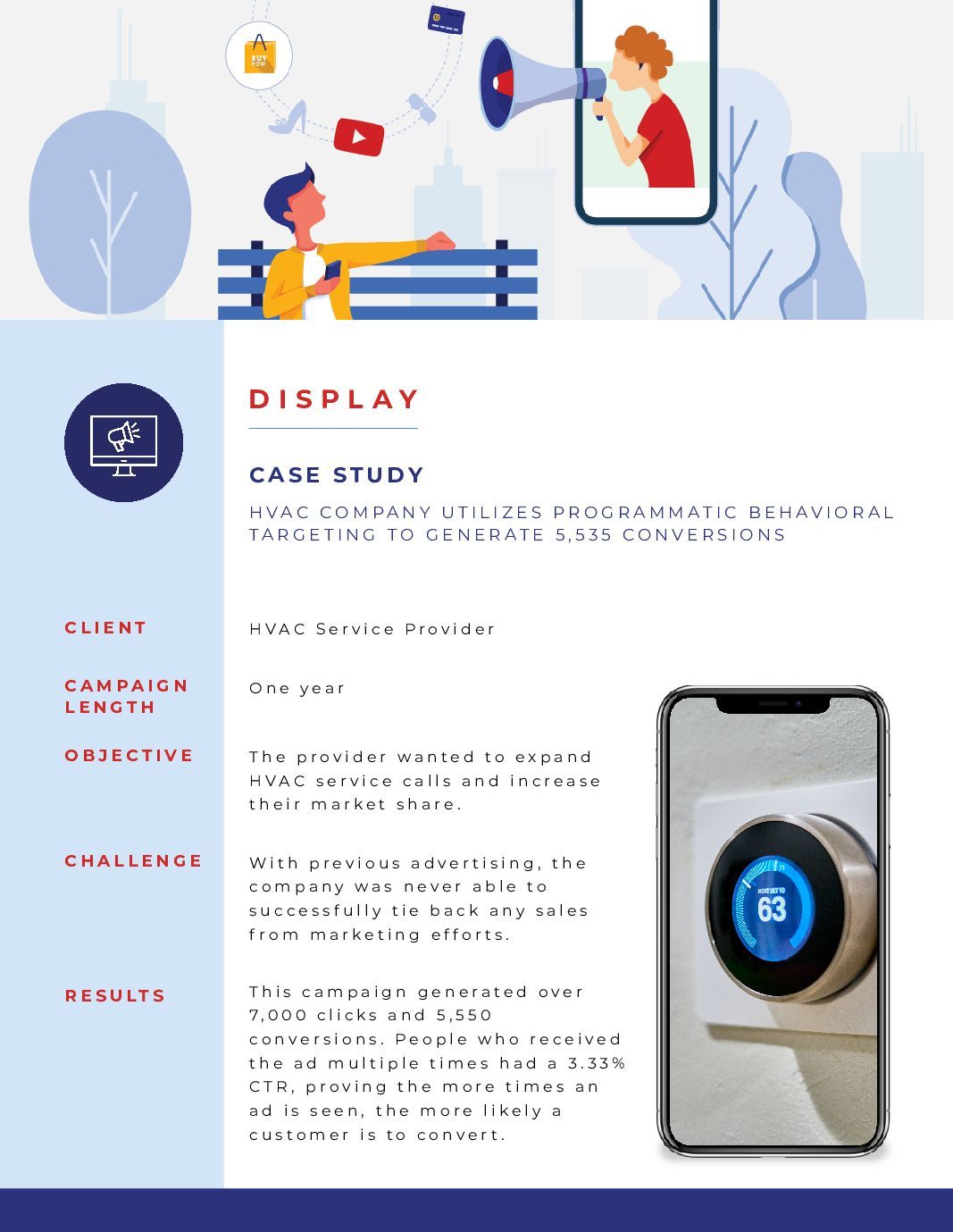 Targeted Display Case Study